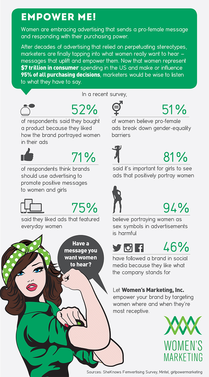 how-to-market-to-women-empower-me-infographic