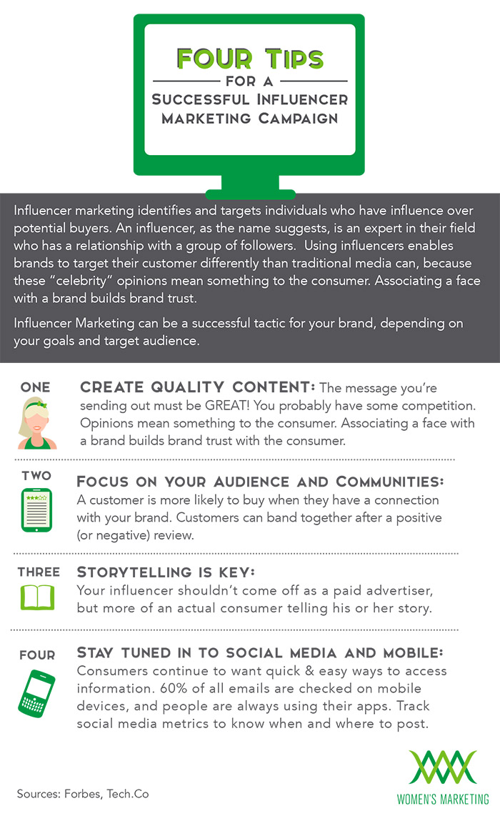 tips-successful-influencer-marketing-campaign