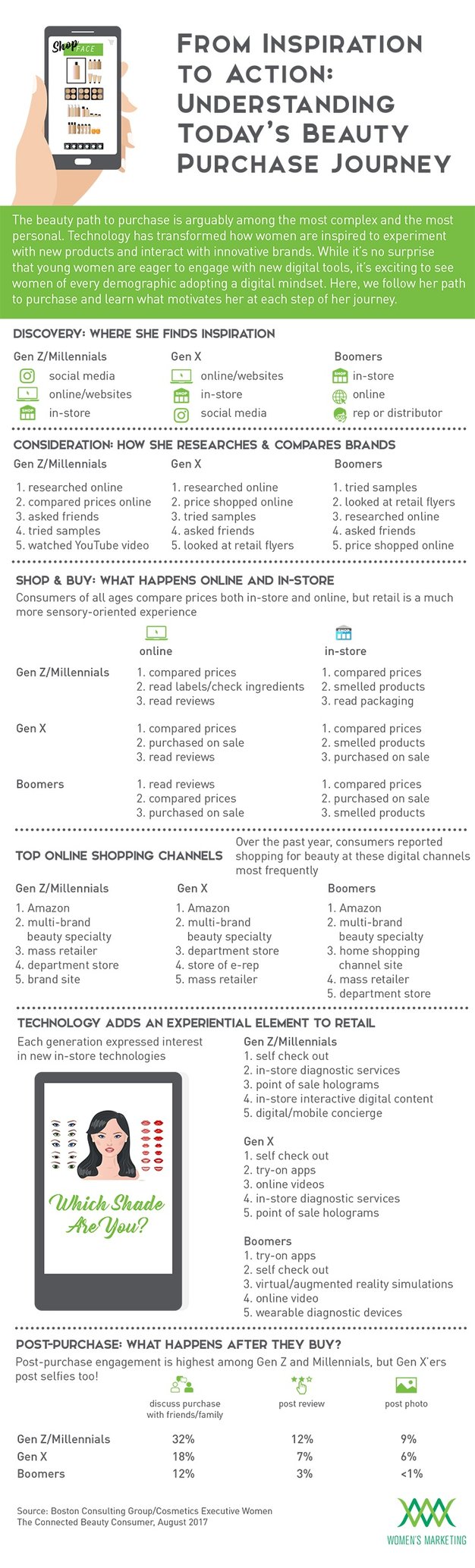 BeautyPurchaseJourney_Infographicv2.jpg