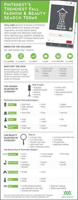 FallIntoStyle_Infographic.jpg
