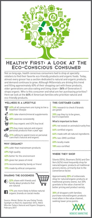 HealthyFirst_Infographic-1.jpg