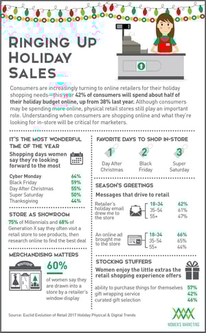 HolidaySales_Infographicv2.jpg