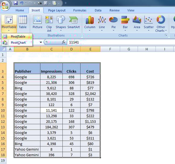 Advanced ppc excel tips how to do pivot tables and vlookups