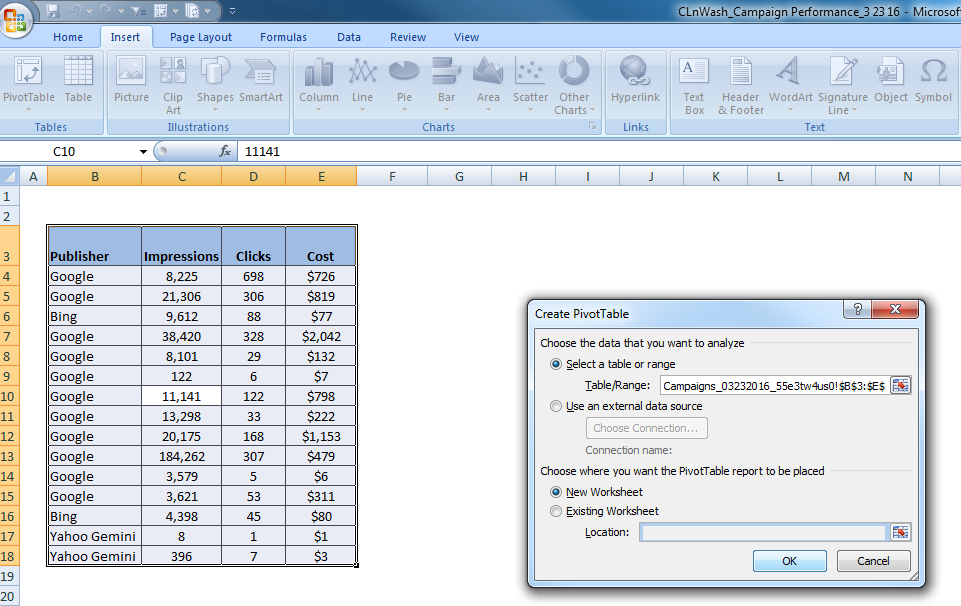 Advanced PPC Excel Tips: How To Do Pivot Tables and VLOOKUPS