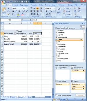 Advanced PPC Excel Tips: How To Do Pivot Tables and VLOOKUPS