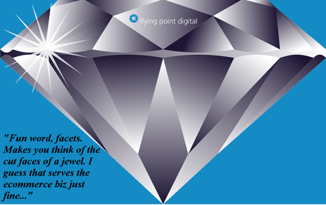 Faceted Search Jewel Analogy