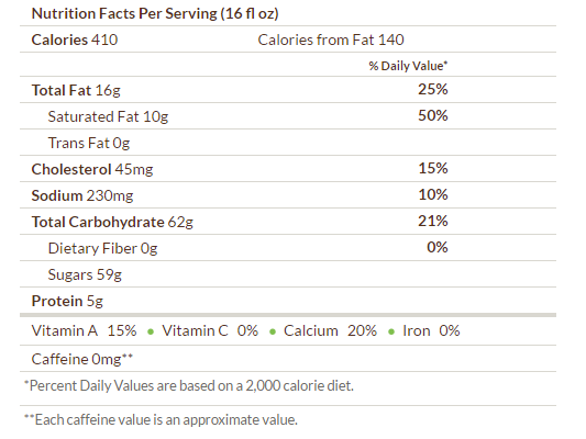 Nutrition Information