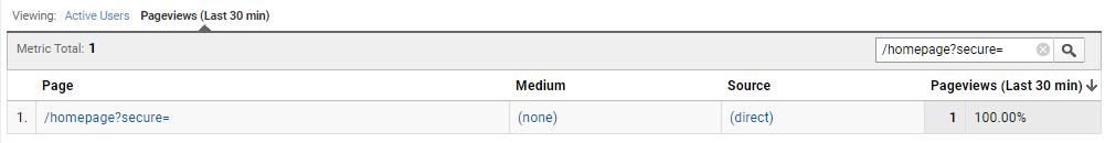 Slack traffic in google analytics