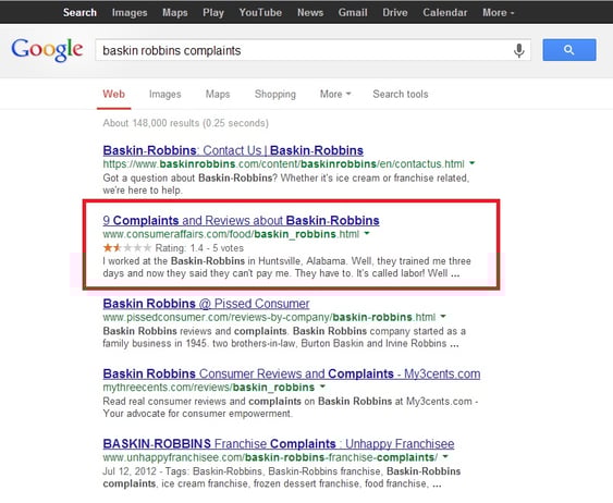 negative consumer affairs listings in google search results