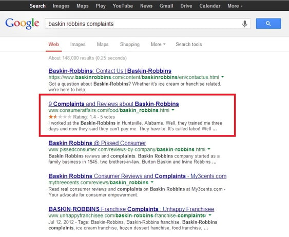 negative consumer affairs listings in google search results