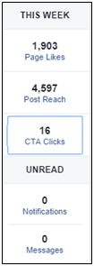 CTA Clicks Now In Analytics