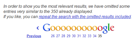 google number of competitors