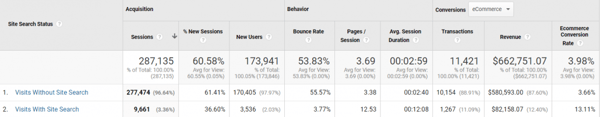 usage-stats