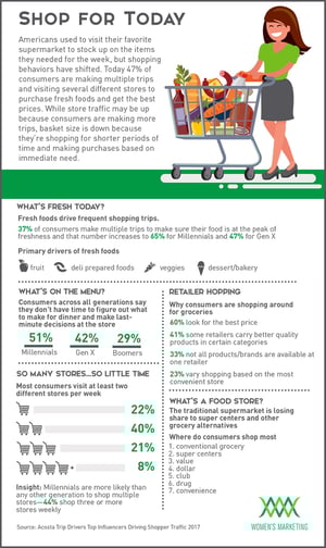 ShopForToday_InfographicCORRECTED.jpg