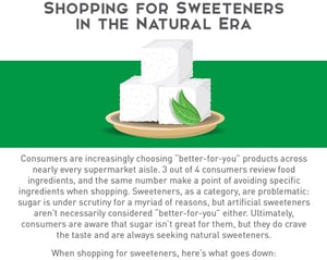 Shopping4Sweeteners_Infographic_snap