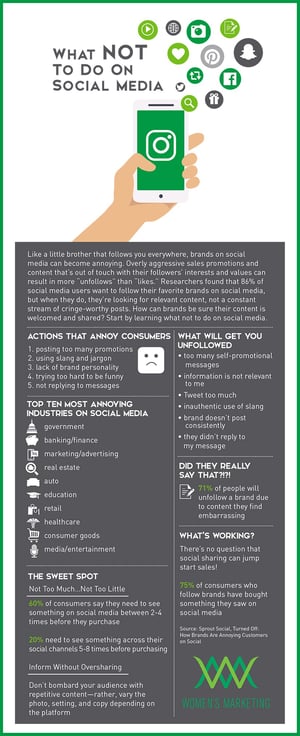 WhatotToDoOnSocial_Infographic.jpg