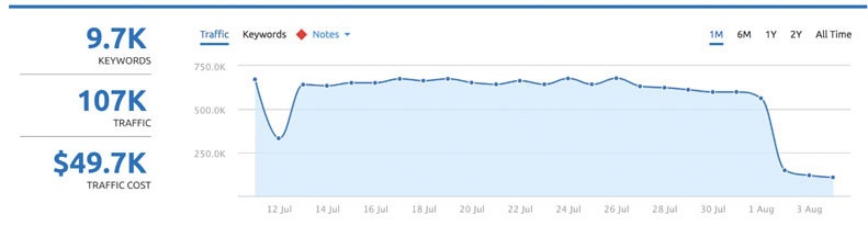 keto-dash-drop-1